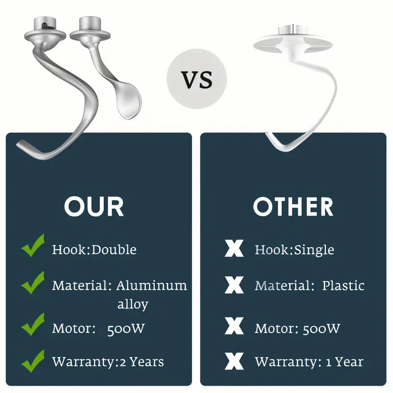 5.5QT Stand Mixer with Double Hook, 6-Speed Stainless Steel Bowl Mixer